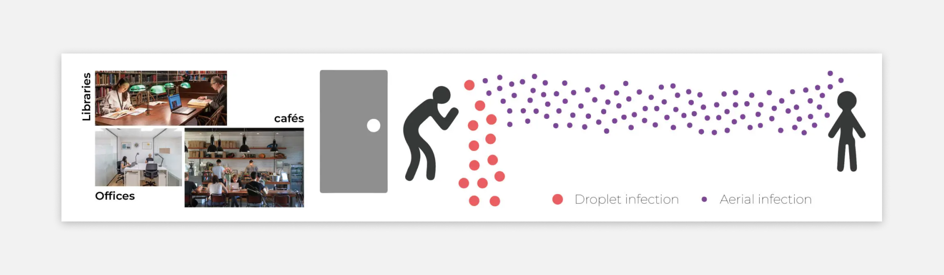 Night-ØwL nightowl research