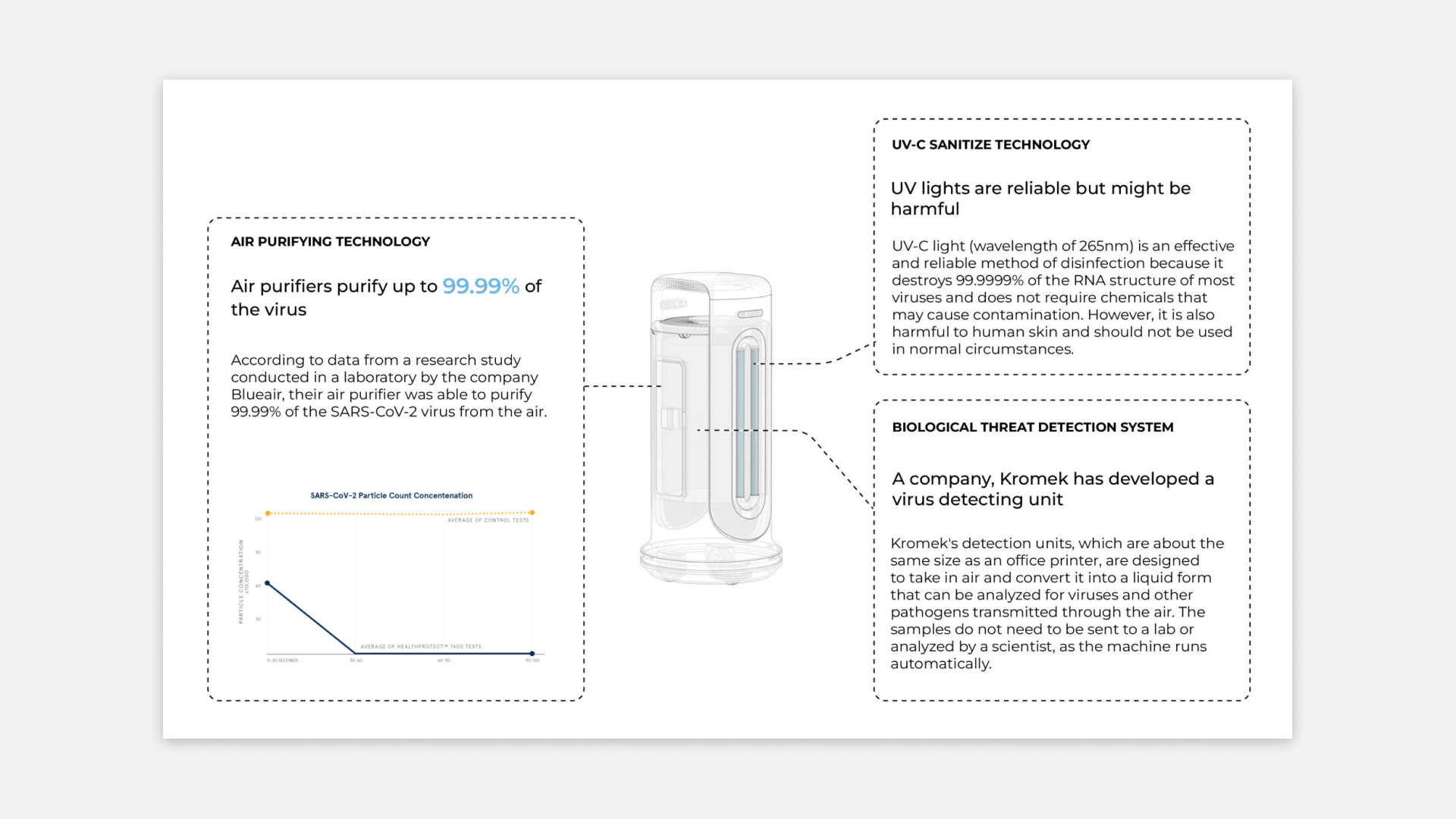 Night-ØwL nightowl tech