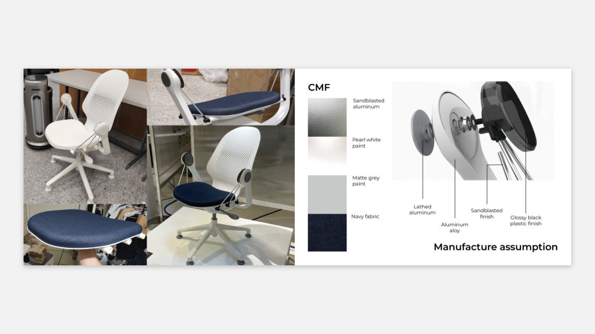 Swing structureandcmf